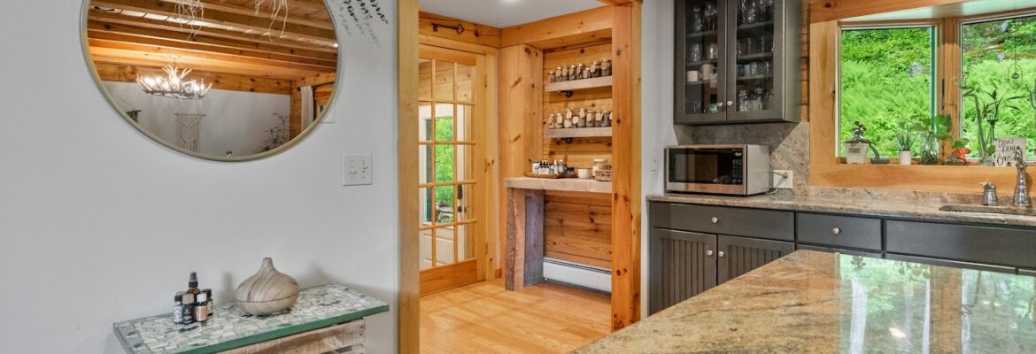 Boulevard Real Estate Media