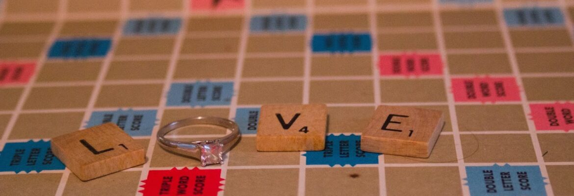 Its a snap photography